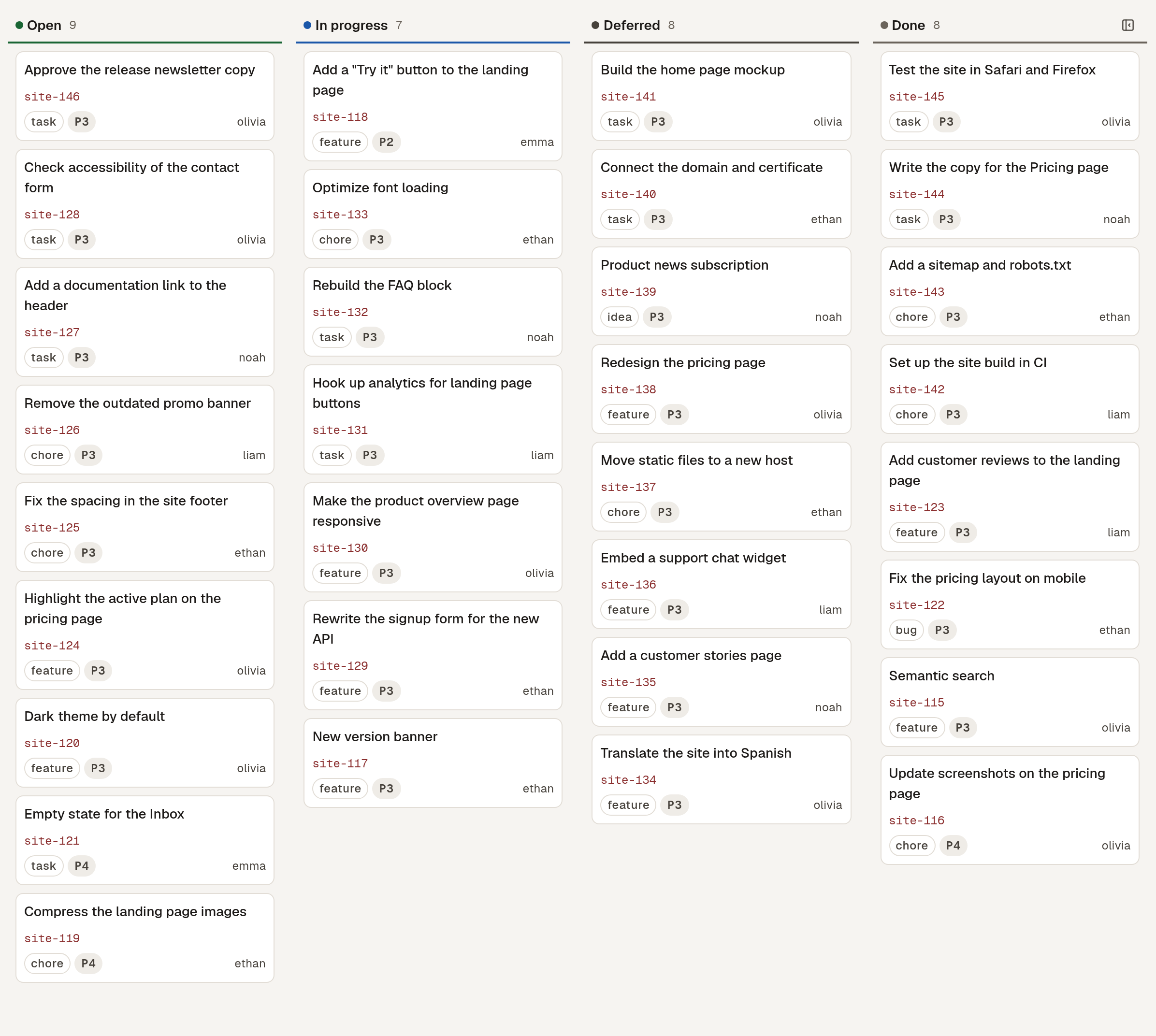 Task board: Open, In progress, Done